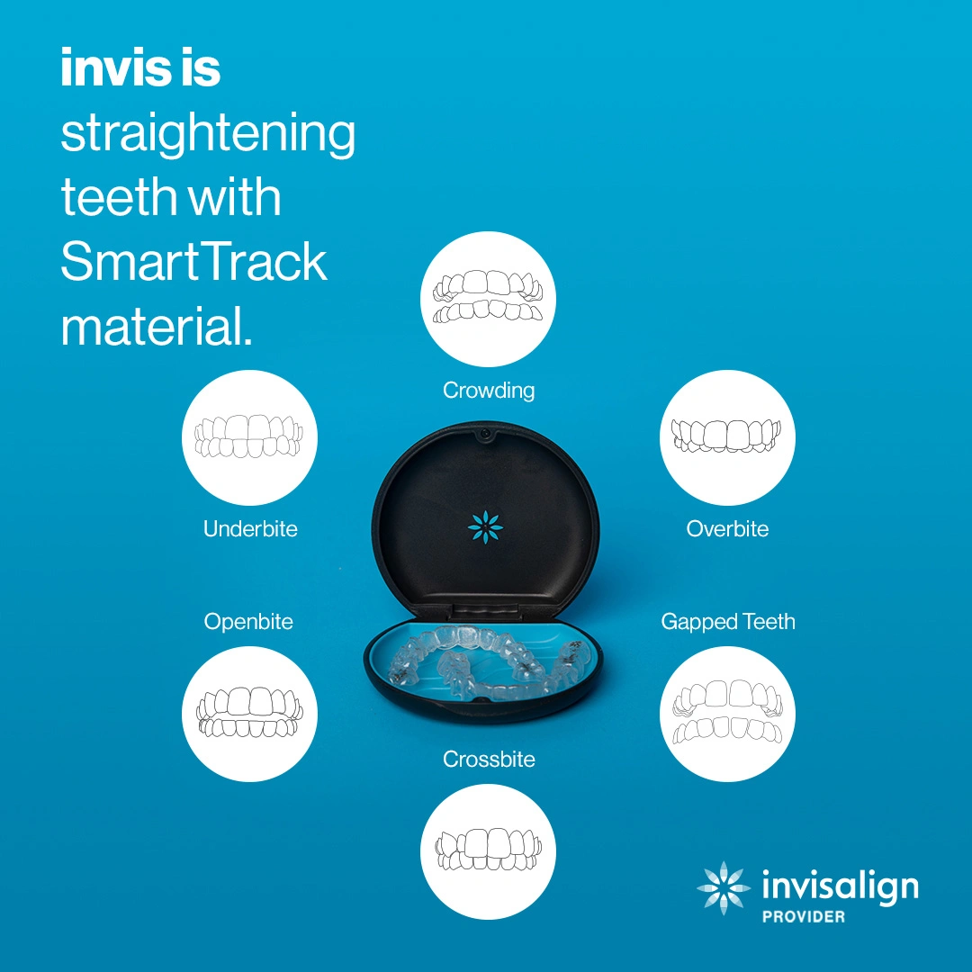 Digital Smile Simulation Screen